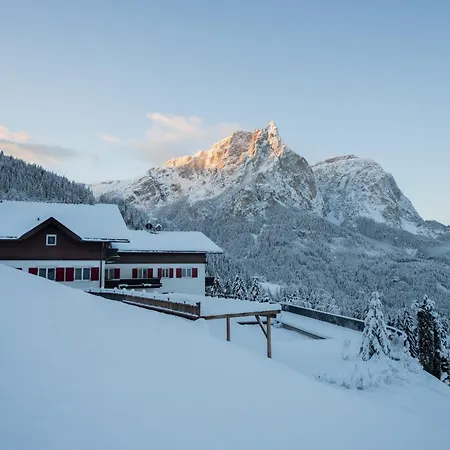 Ortler